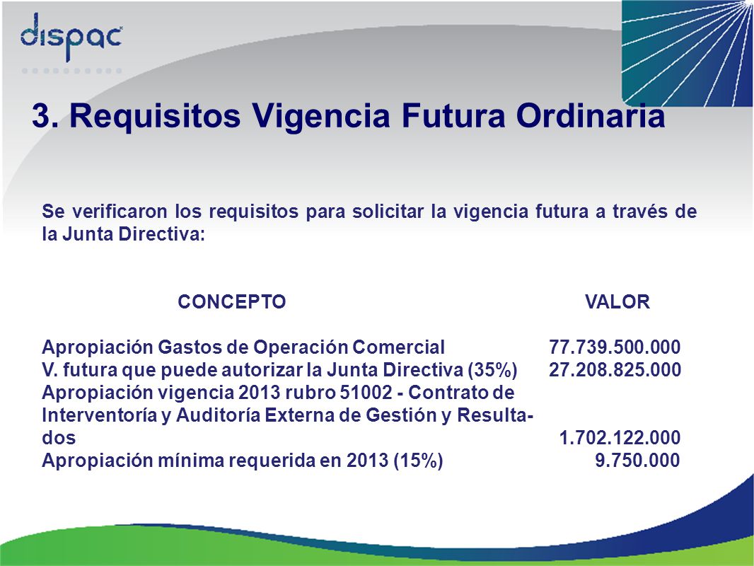 3. Requisitos Vigencia Futura Ordinaria