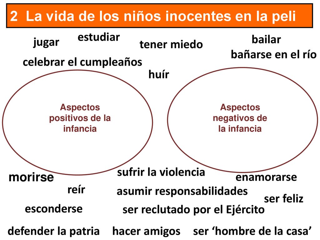 2 La vida de los niños inocentes en la peli