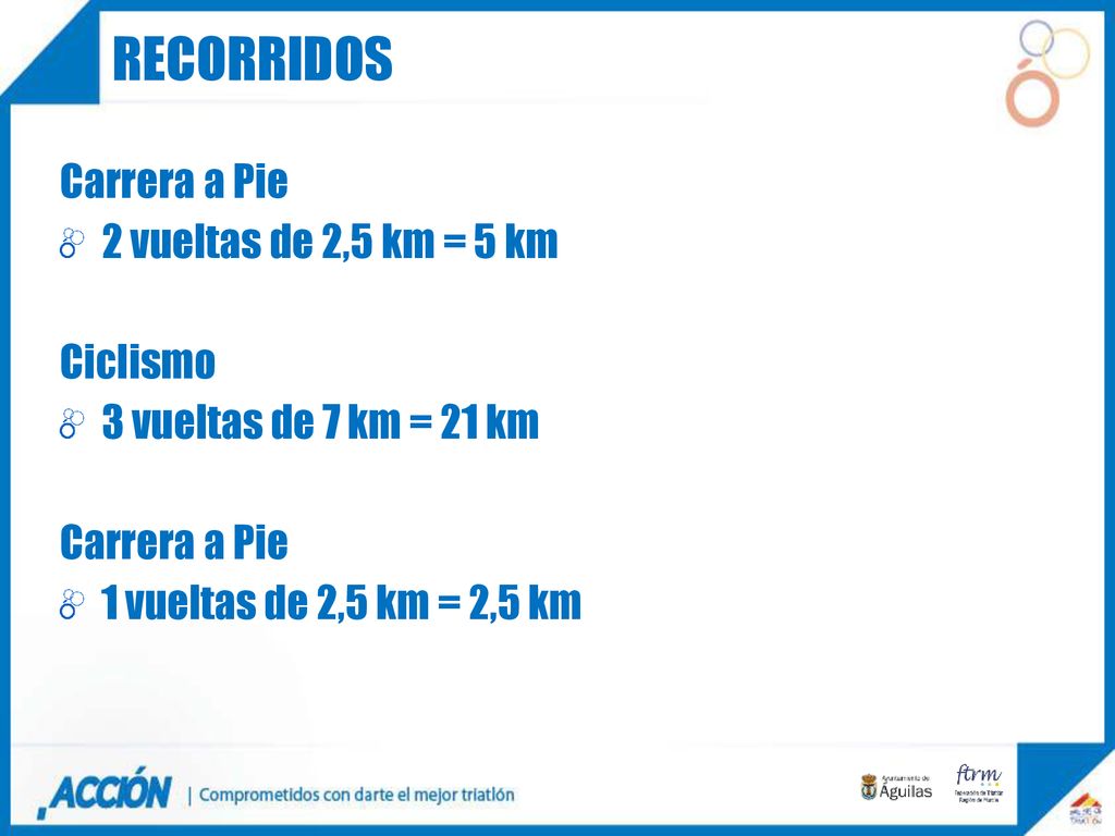 recorridos Carrera a Pie 2 vueltas de 2,5 km = 5 km Ciclismo