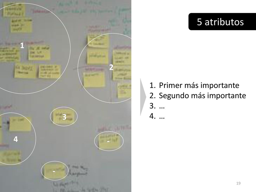 5 atributos 1 2 Primer más importante Segundo más importante …