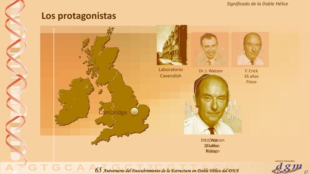 Los protagonistas Cambridge Laboratorio Cavendish Dr. J. Watson