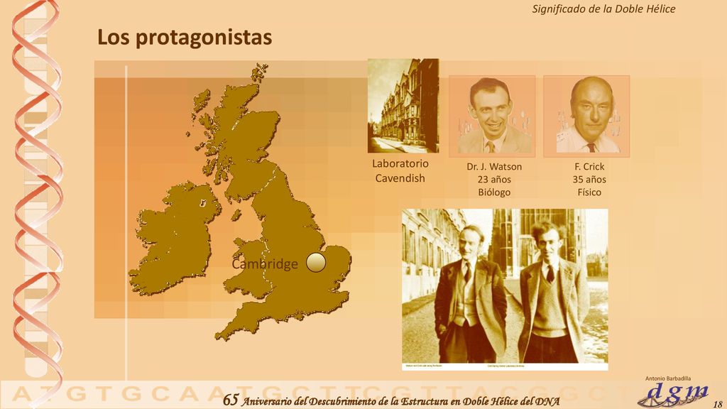 Los protagonistas Cambridge Laboratorio Cavendish Dr. J. Watson