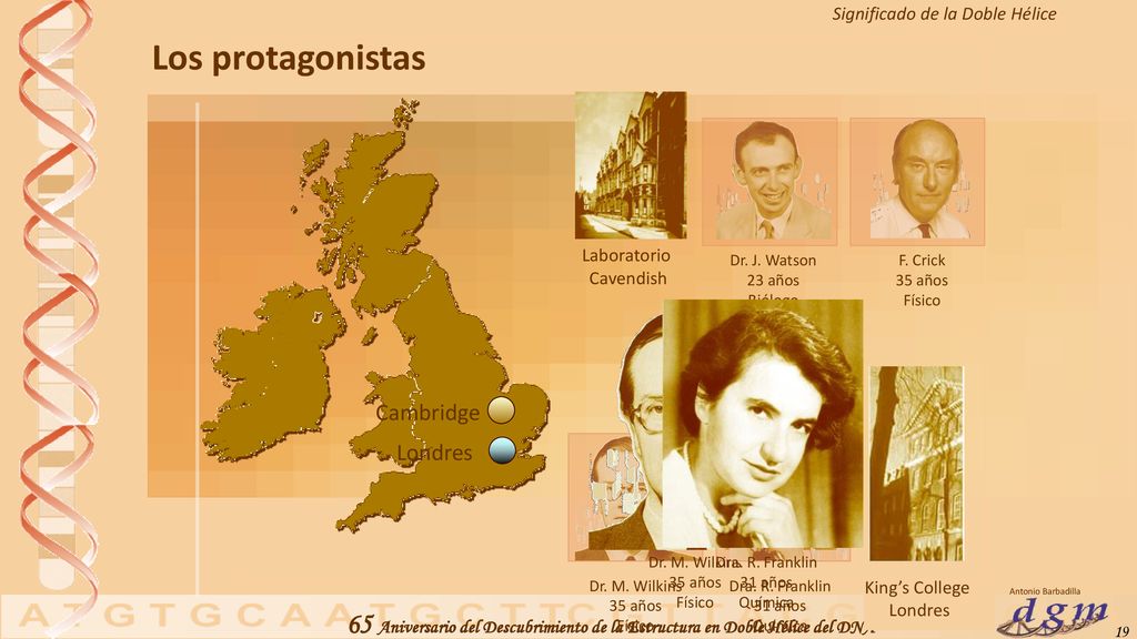 Los protagonistas Cambridge Londres Laboratorio Cavendish