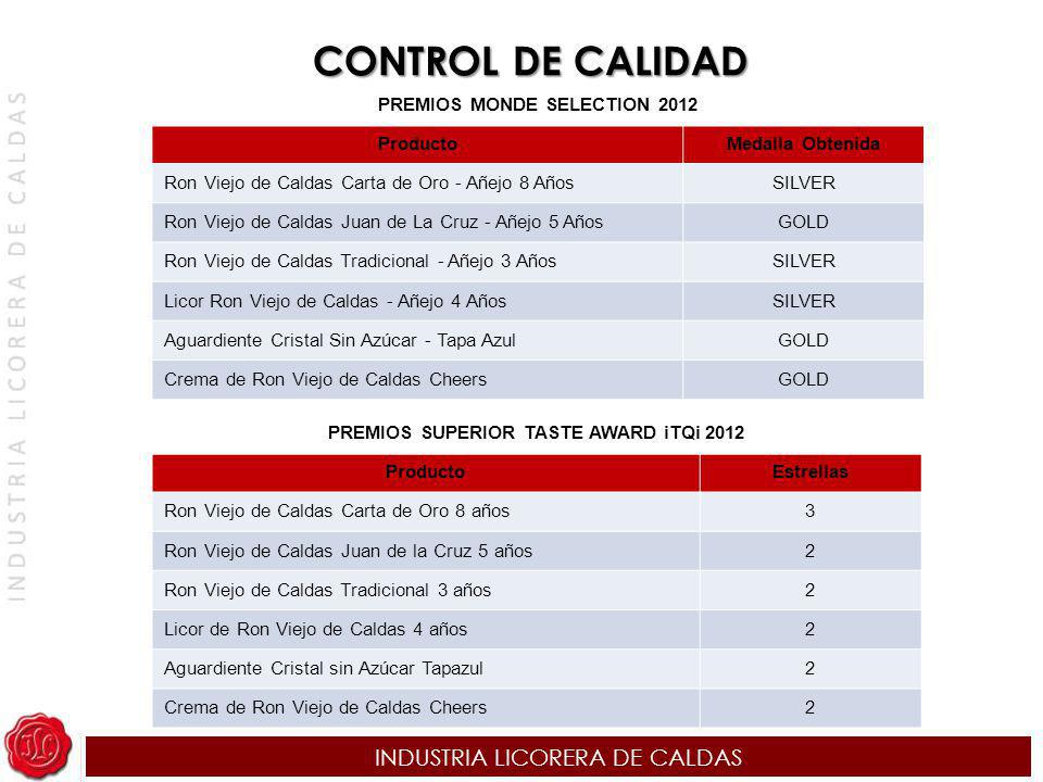 PREMIOS MONDE SELECTION 2012 PREMIOS SUPERIOR TASTE AWARD iTQi 2012