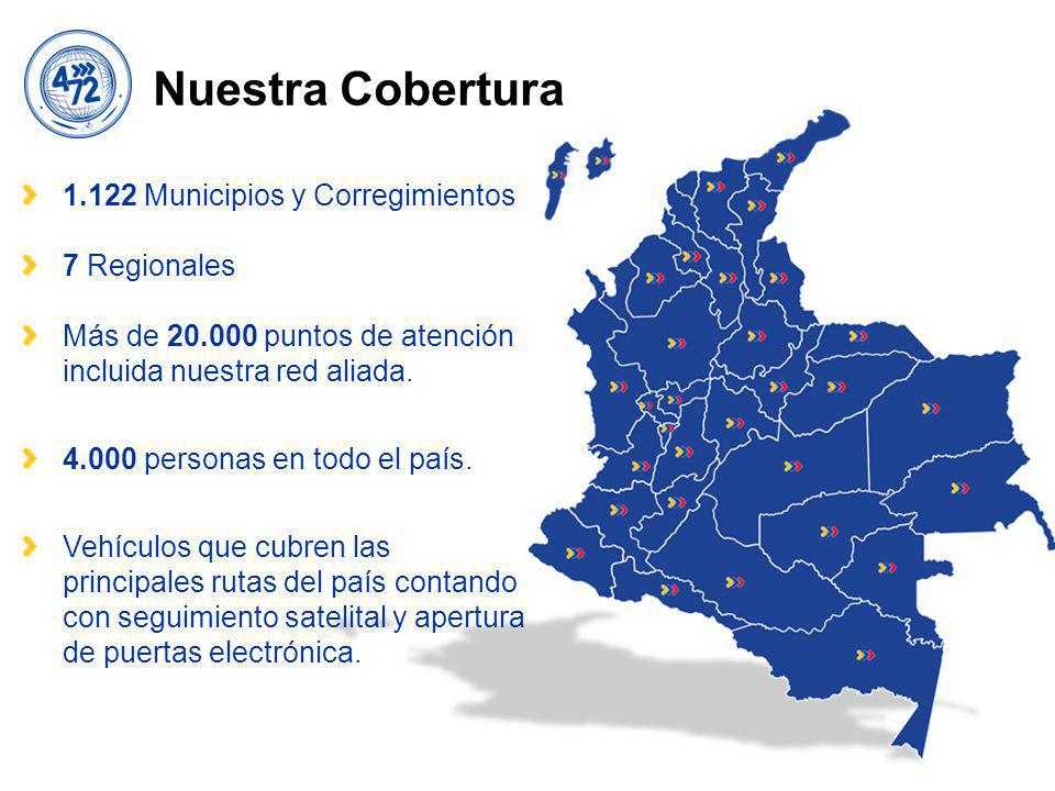 Nuestra Cobertura Municipios y Corregimientos 7 Regionales