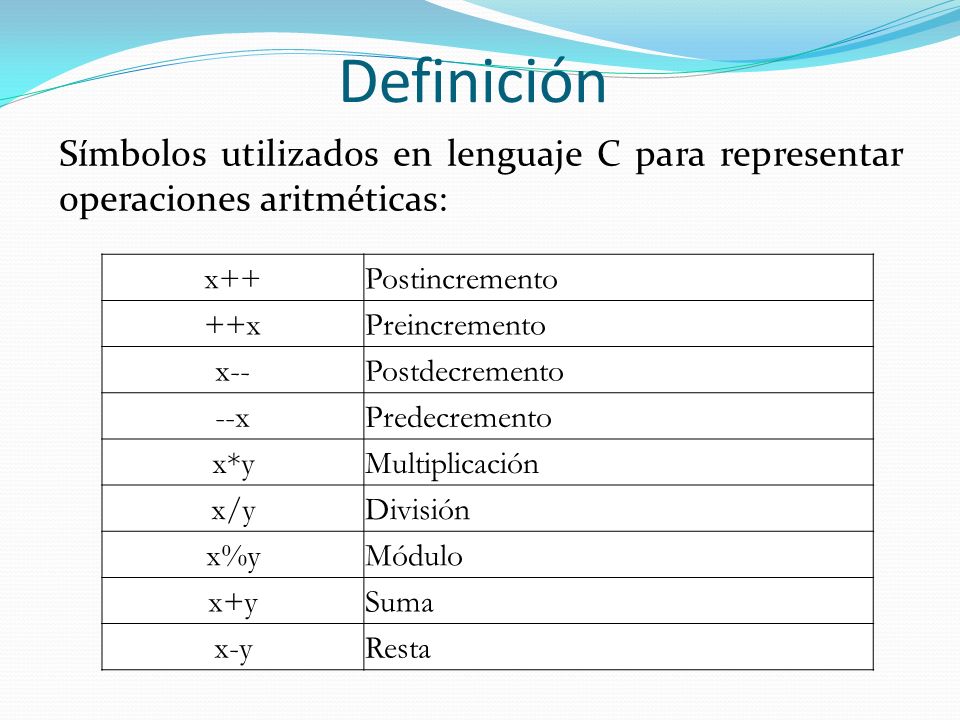 Definición Símbolos utilizados en lenguaje C para representar operaciones aritméticas: x++ Postincremento.