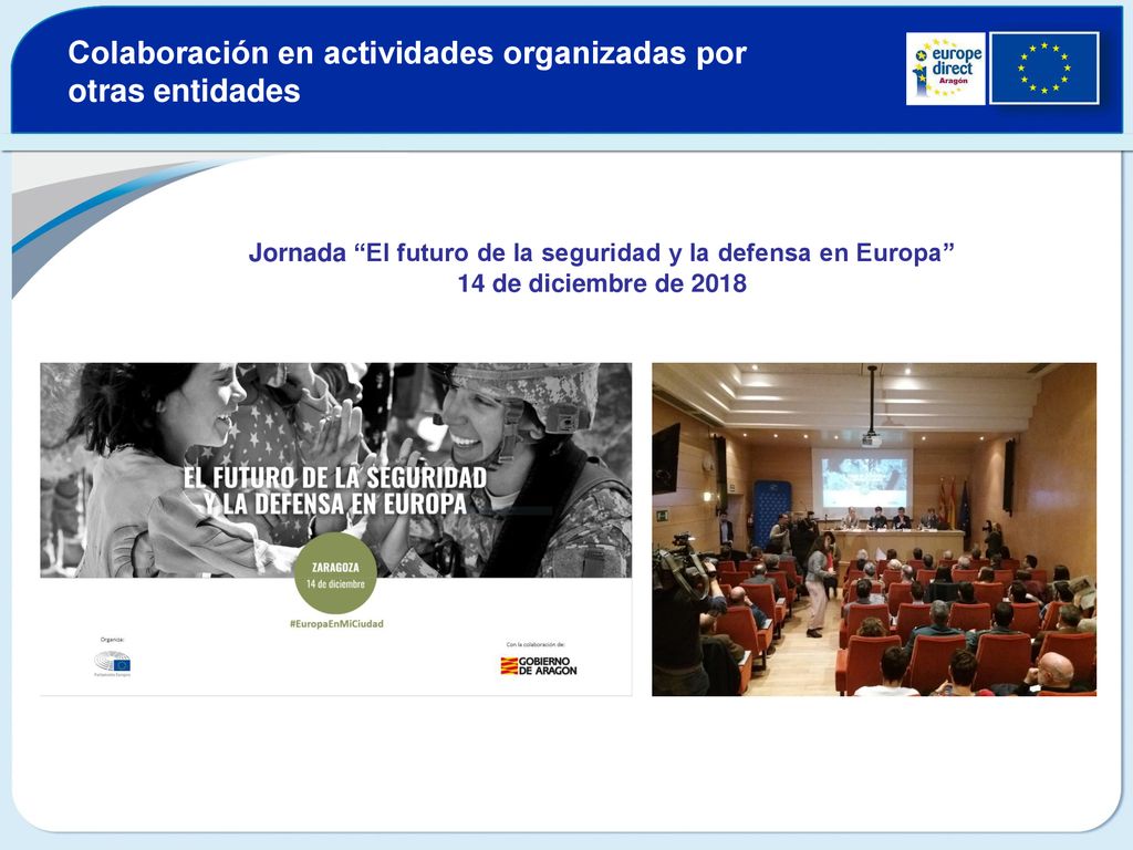 Colaboración en actividades organizadas por otras entidades