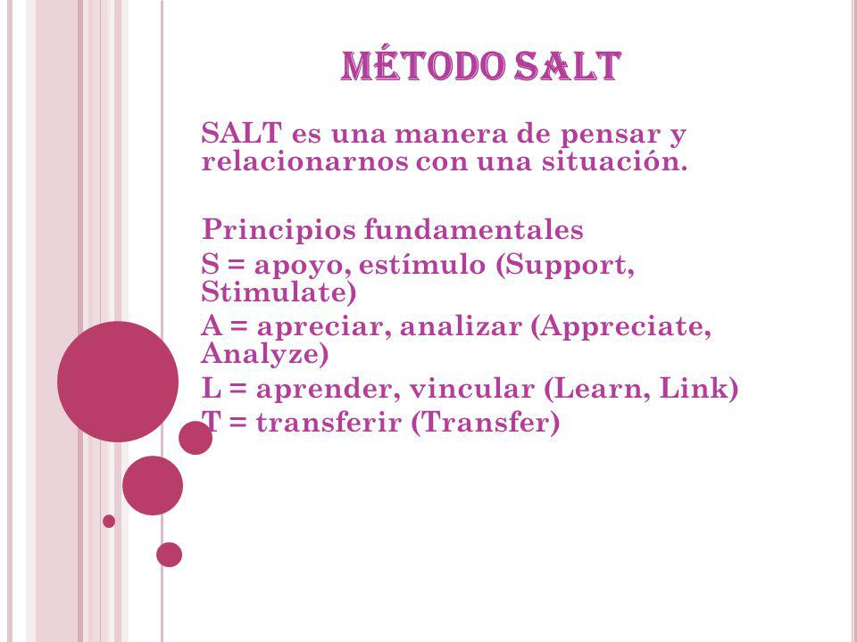 Método SALT SALT es una manera de pensar y relacionarnos con una situación. Principios fundamentales.