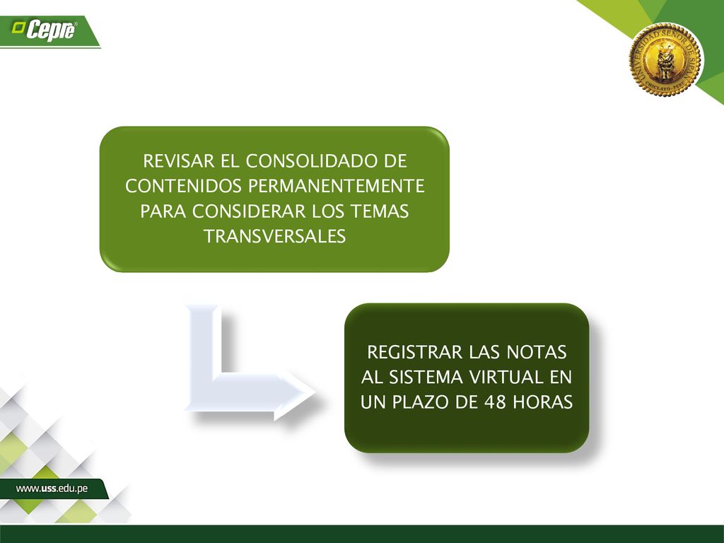 REGISTRAR LAS NOTAS AL SISTEMA VIRTUAL EN UN PLAZO DE 48 HORAS