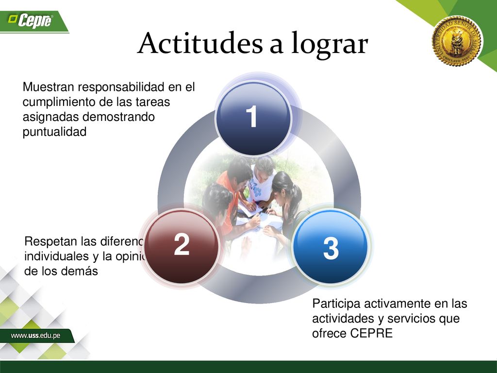 Actitudes a lograr Muestran responsabilidad en el cumplimiento de las tareas asignadas demostrando puntualidad.
