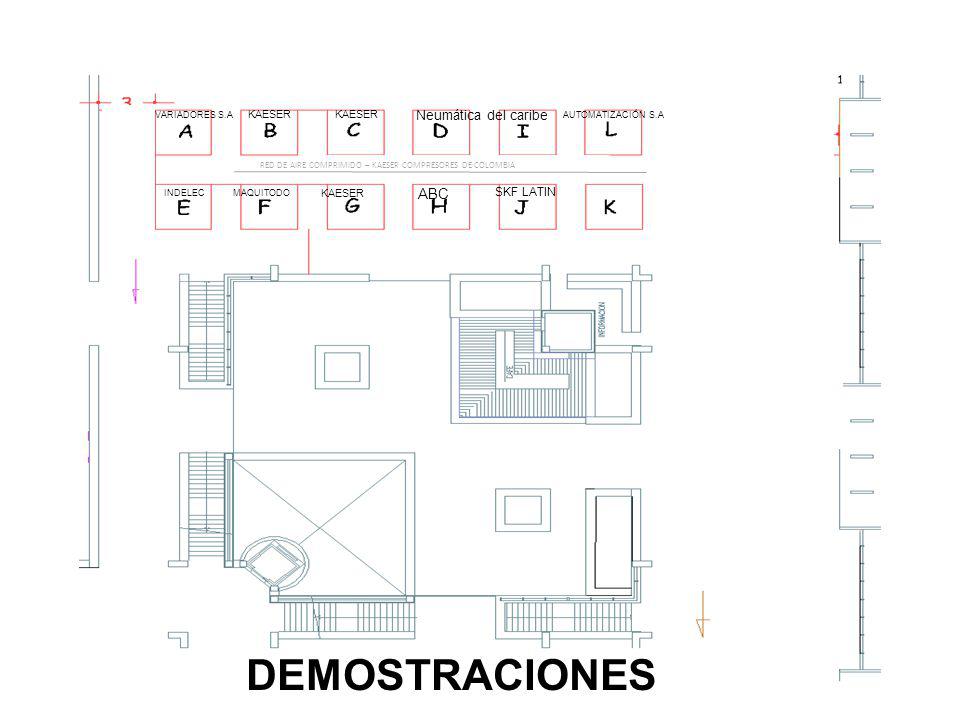 DEMOSTRACIONES I J ABC Neumática del caribe SKF LATIN KAESER KAESER