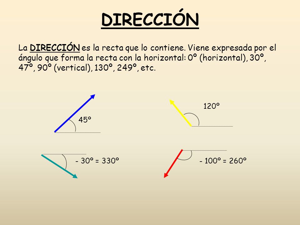 DIRECCIÓN