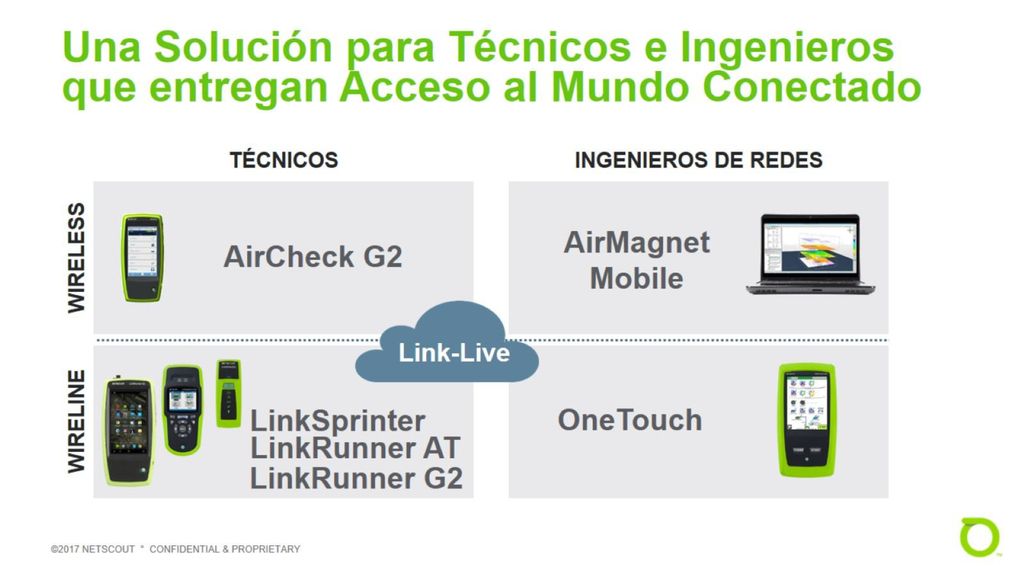 Una Solución para Técnicos e Ingenieros que entregan Acceso al Mundo Conectado
