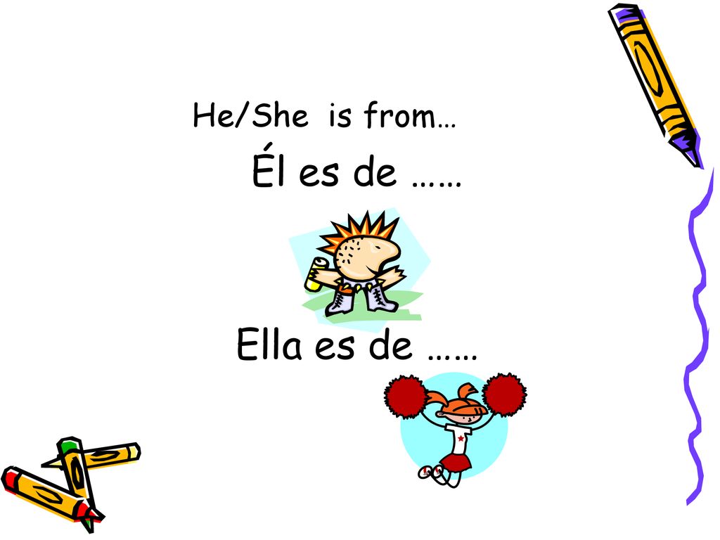 He/She is from… Él es de …… Ella es de ……