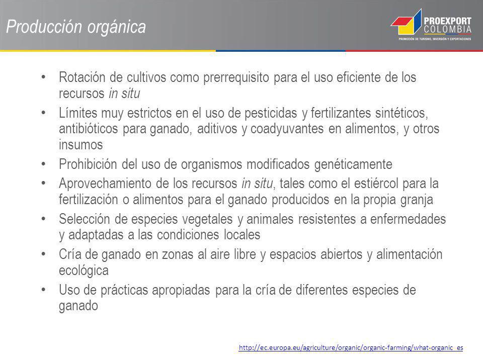 Producción orgánica Rotación de cultivos como prerrequisito para el uso eficiente de los recursos in situ.