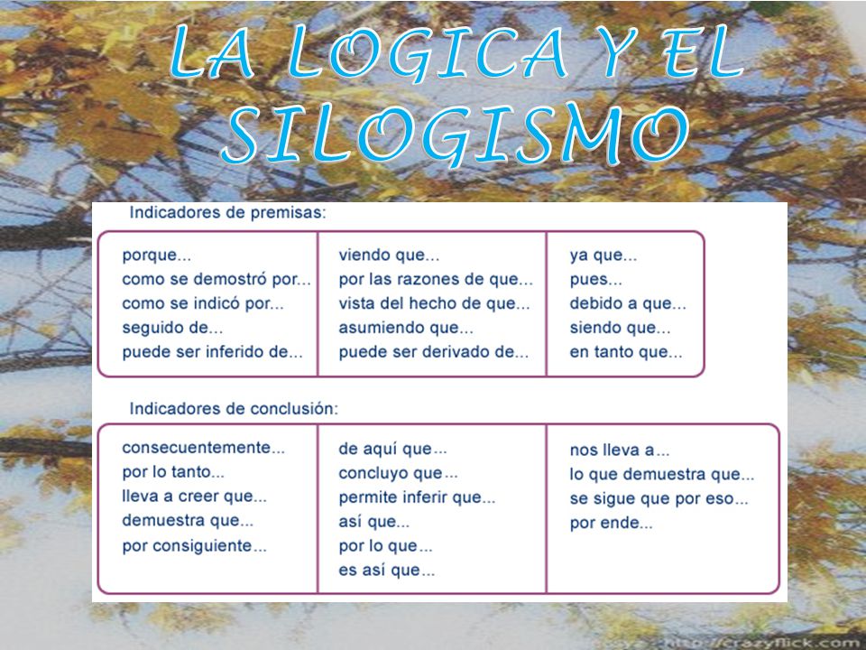 LA LOGICA Y EL SILOGISMO