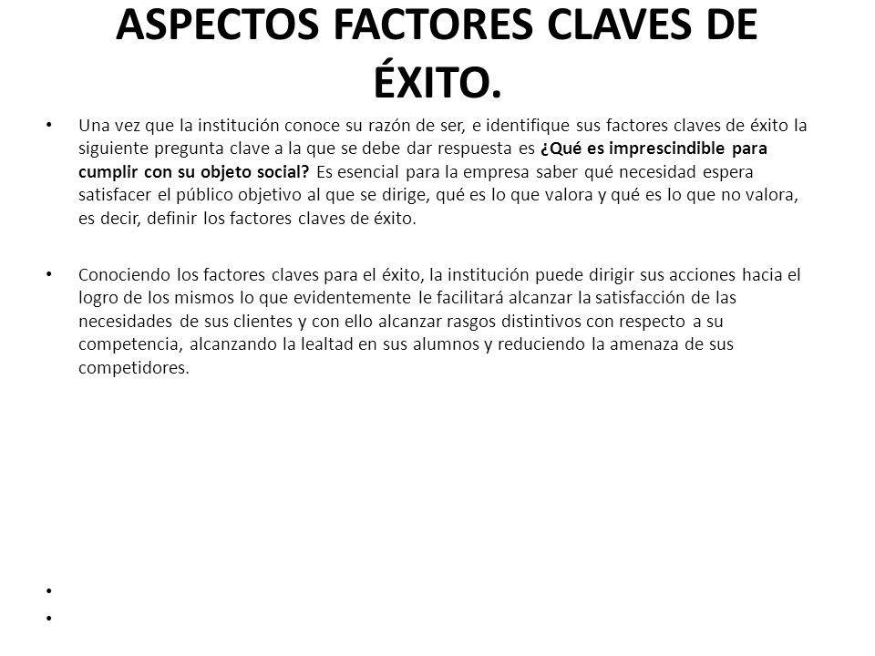 ASPECTOS FACTORES CLAVES DE ÉXITO.