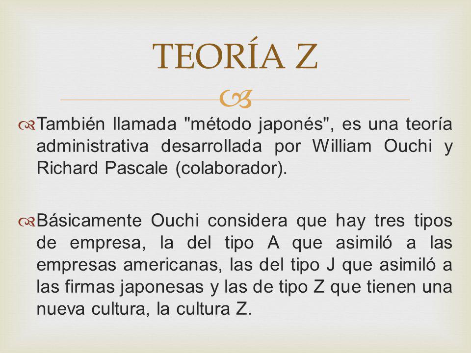 TEORÍA Z También llamada método japonés , es una teoría administrativa desarrollada por William Ouchi y Richard Pascale (colaborador).