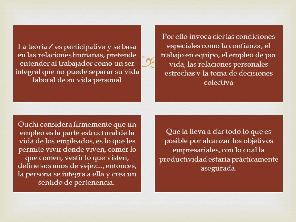 La teoría Z es participativa y se basa en las relaciones humanas, pretende entender al trabajador como un ser integral que no puede separar su vida laboral de su vida personal