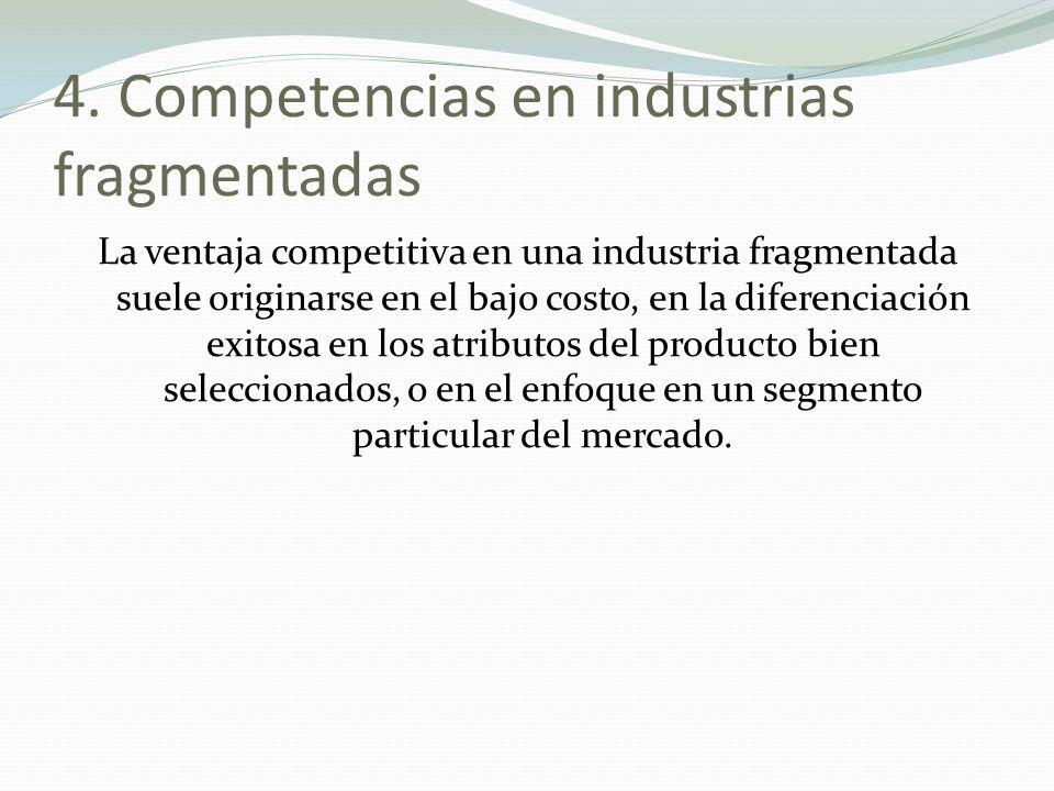 4. Competencias en industrias fragmentadas