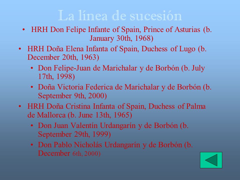 La línea de sucesión HRH Don Felipe Infante of Spain, Prince of Asturias (b. January 30th, 1968)