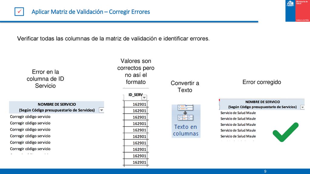 Aplicar Matriz de Validación – Corregir Errores