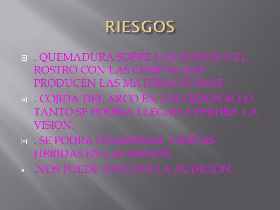 RIESGOS . QUEMADURA SOBRE LAS MANOS O EL ROSTRO CON LAS CHISPAS QUE PRODUCEN LAS MATERIALES BASE.