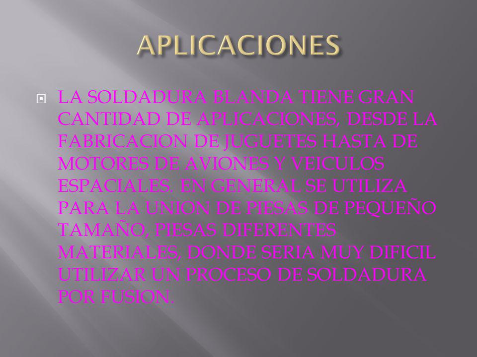 APLICACIONES