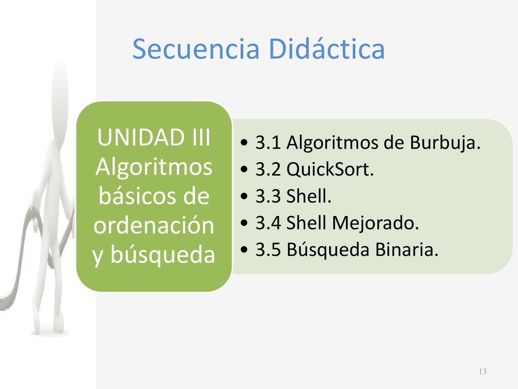 UNIDAD III Algoritmos básicos de ordenación y búsqueda