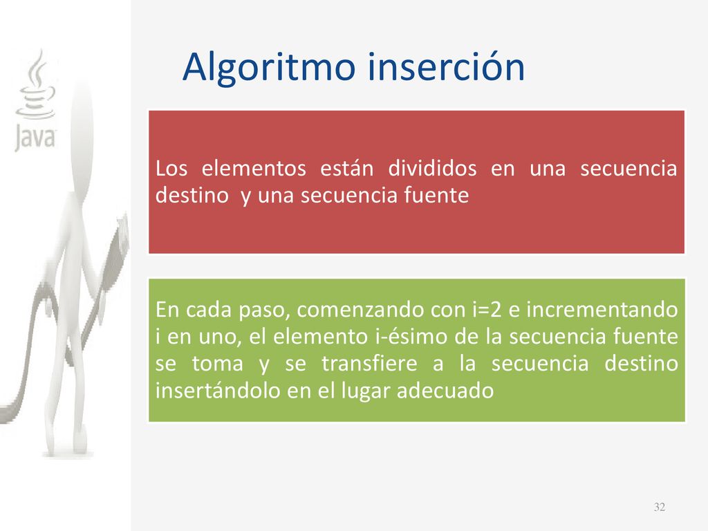 Algoritmo inserción Los elementos están divididos en una secuencia destino y una secuencia fuente.