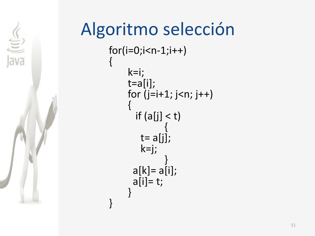 Algoritmo selección for(i=0;i<n-1;i++) { k=i; t=a[i]; for (j=i+1; j<n; j++) if (a[j] < t) t= a[j]; k=j; } a[k]= a[i]; a[i]= t;