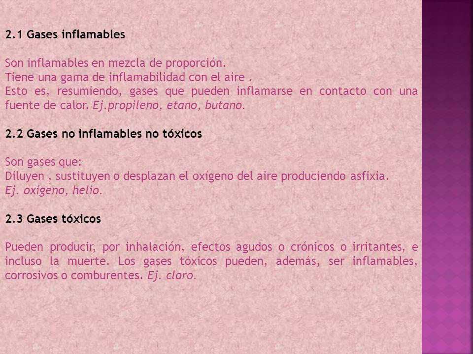 2.1 Gases inflamables Son inflamables en mezcla de proporción. Tiene una gama de inflamabilidad con el aire .
