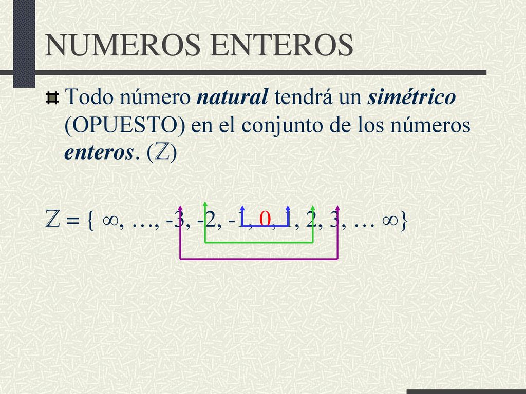 NUMEROS ENTEROS Todo número natural tendrá un simétrico (OPUESTO) en el conjunto de los números enteros. (Z)