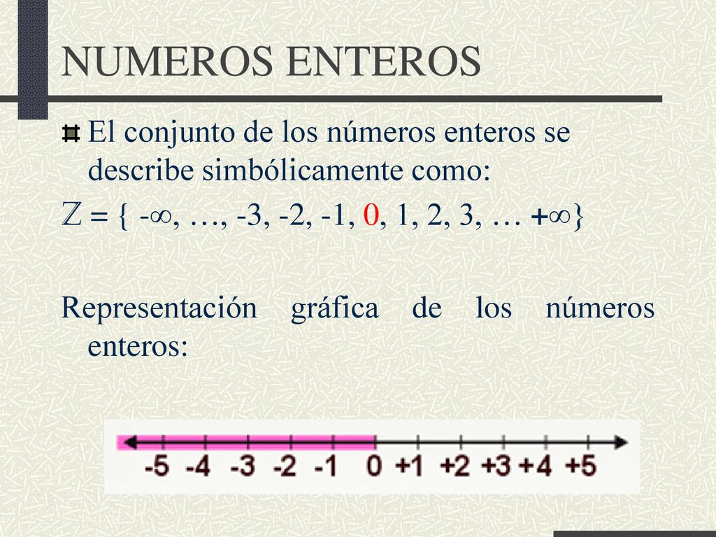 NUMEROS ENTEROS El conjunto de los números enteros se describe simbólicamente como: Z = { -∞, …, -3, -2, -1, 0, 1, 2, 3, … +∞}