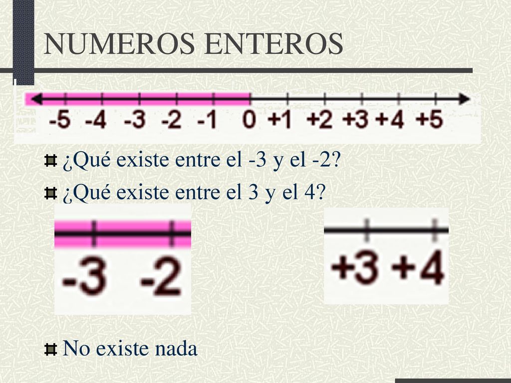 NUMEROS ENTEROS ¿Qué existe entre el -3 y el -2