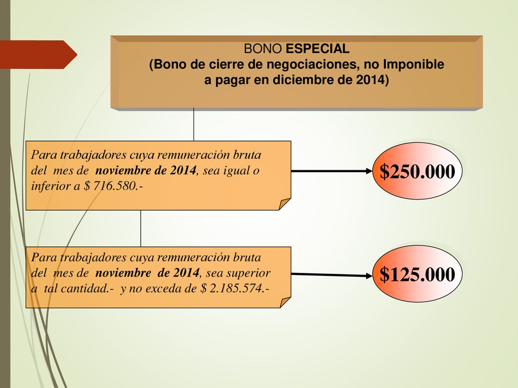 BONO ESPECIAL (Bono de cierre de negociaciones, no Imponible a pagar en diciembre de 2014)