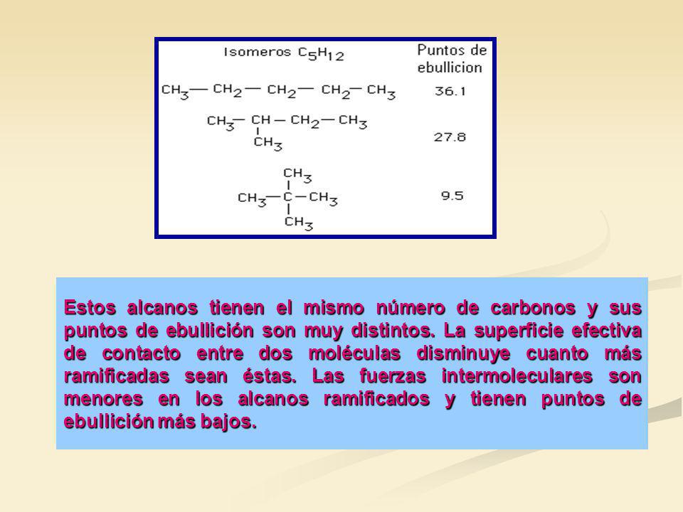 Estos alcanos tienen el mismo número de carbonos y sus puntos de ebullición son muy distintos.