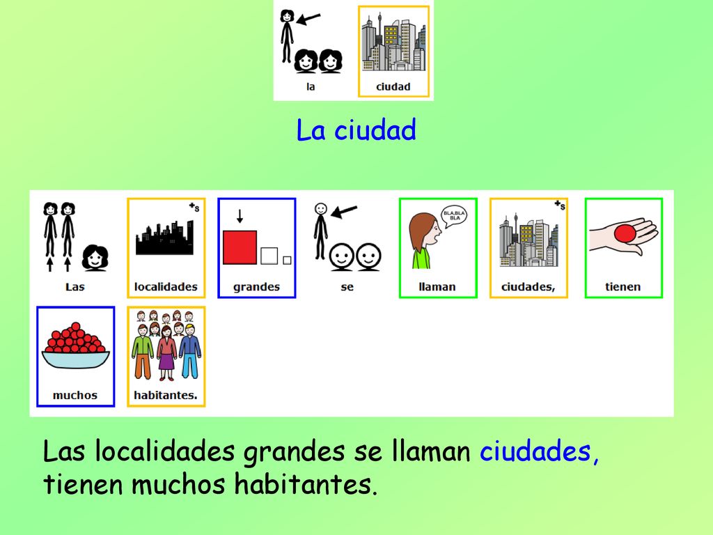 La ciudad Las localidades grandes se llaman ciudades, tienen muchos habitantes.