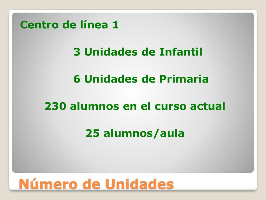 Centro de línea 1 3 Unidades de Infantil 6 Unidades de Primaria 230 alumnos en el curso actual 25 alumnos/aula