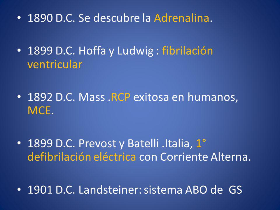 1890 D.C. Se descubre la Adrenalina.