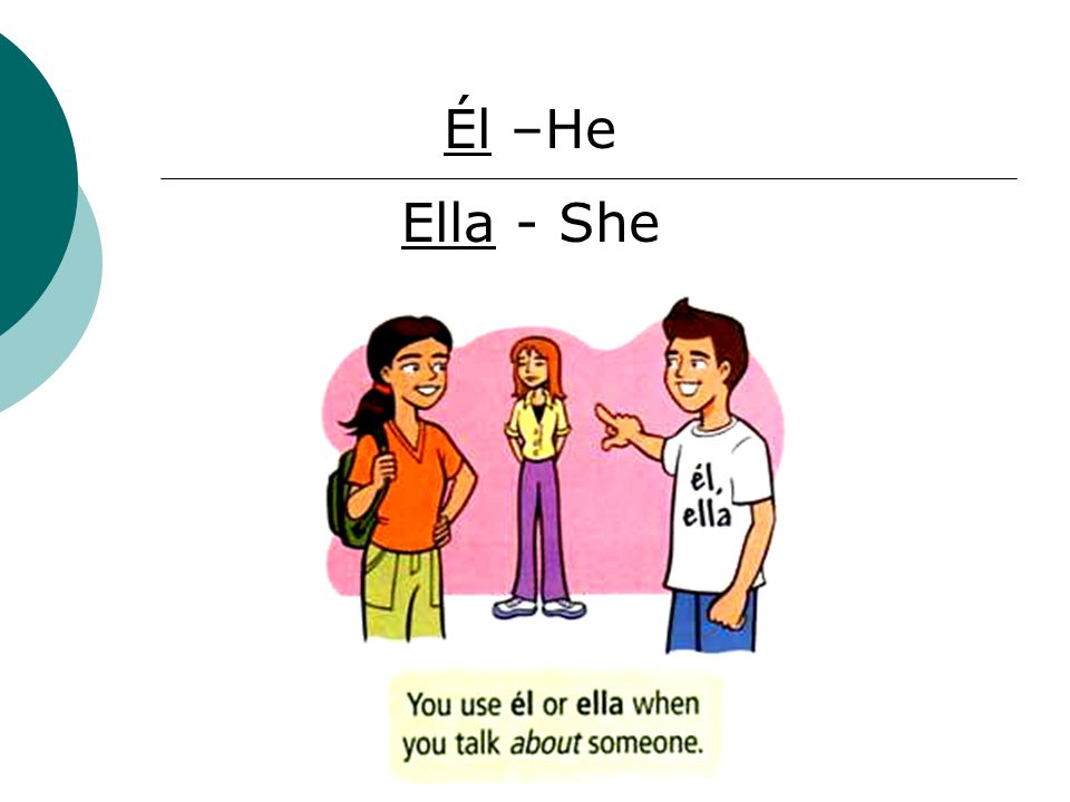 Él –He Ella - She