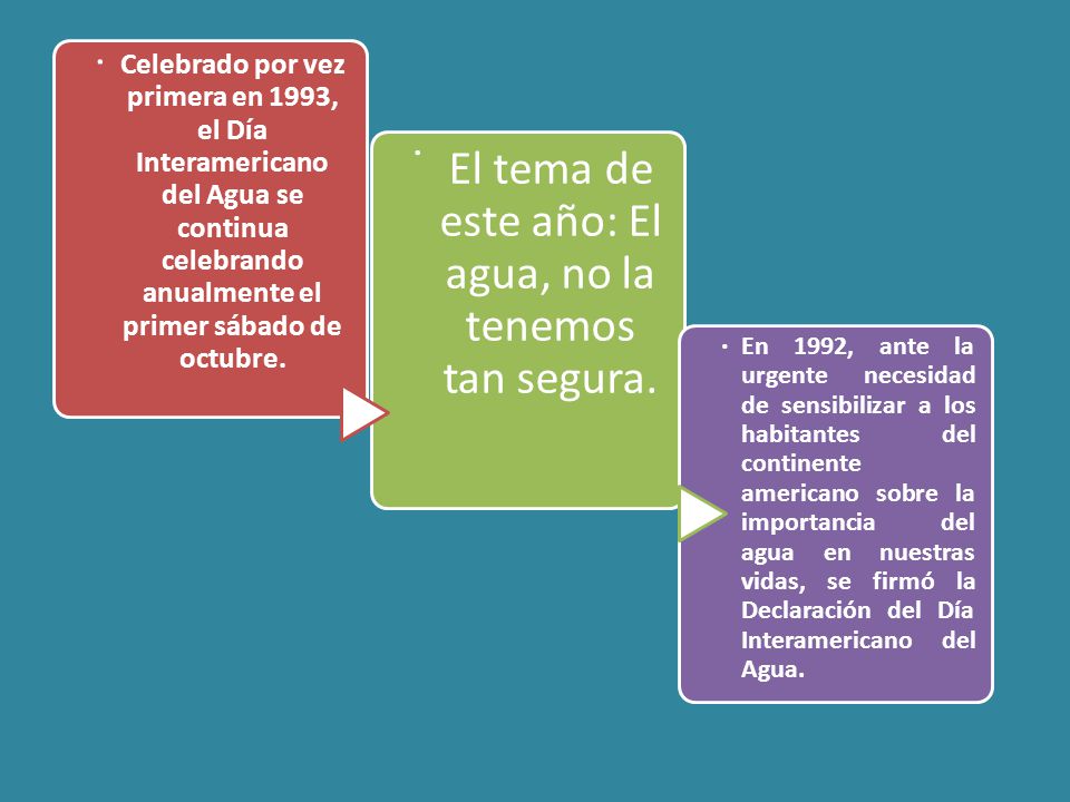 El tema de este año: El agua, no la tenemos tan segura.