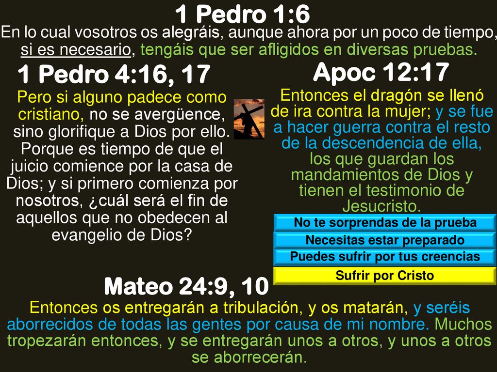 1 Pedro 1:6 Apoc 12:17 1 Pedro 4:16, 17 Mateo 24:9, 10