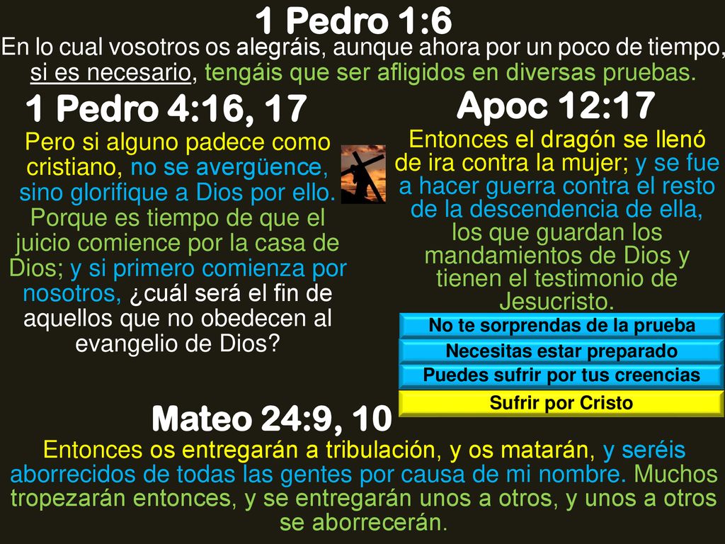 1 Pedro 1:6 Apoc 12:17 1 Pedro 4:16, 17 Mateo 24:9, 10