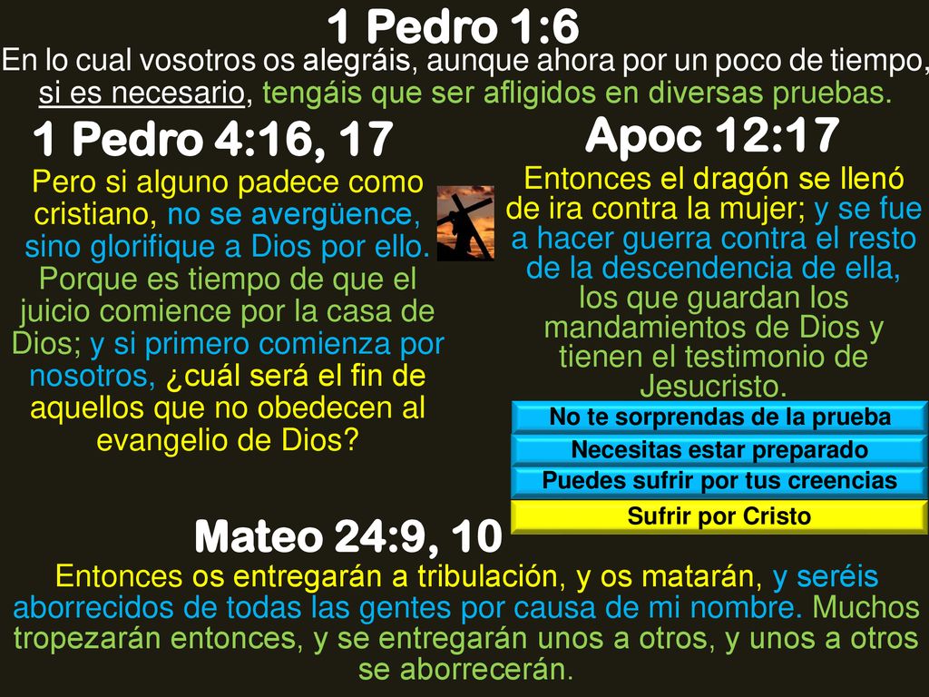 1 Pedro 1:6 Apoc 12:17 1 Pedro 4:16, 17 Mateo 24:9, 10