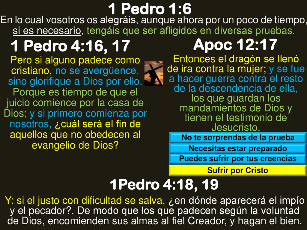 1 Pedro 1:6 Apoc 12:17 1 Pedro 4:16, 17 1Pedro 4:18, 19