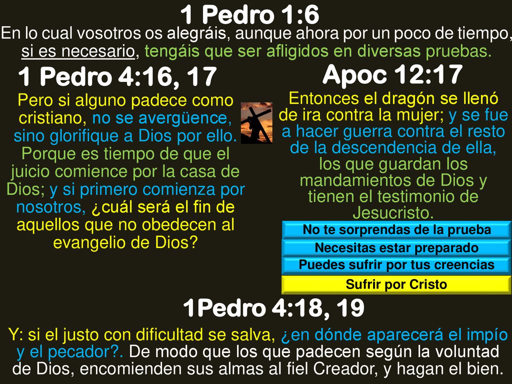 1 Pedro 1:6 Apoc 12:17 1 Pedro 4:16, 17 1Pedro 4:18, 19