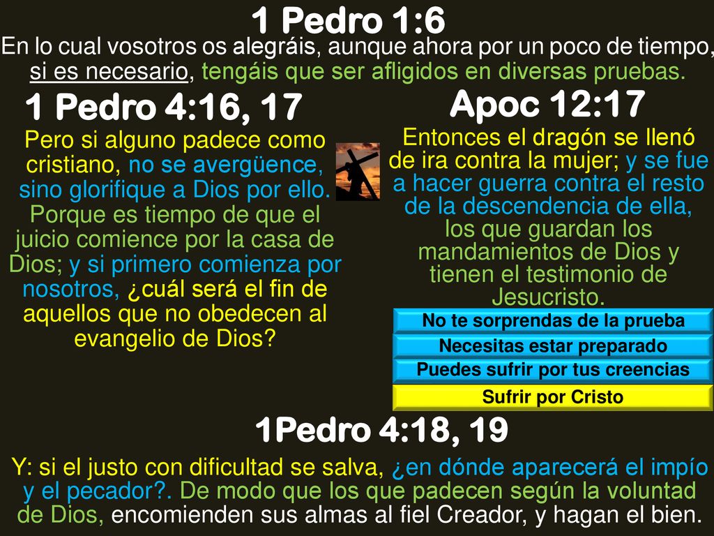 1 Pedro 1:6 Apoc 12:17 1 Pedro 4:16, 17 1Pedro 4:18, 19