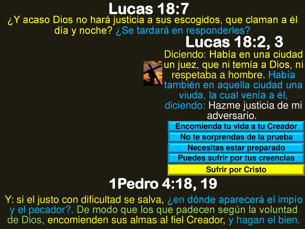 Lucas 18:7 ¿Y acaso Dios no hará justicia a sus escogidos, que claman a él día y noche ¿Se tardará en responderles