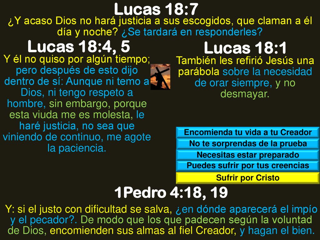 Lucas 18:7 Lucas 18:4, 5 Lucas 18:1 1Pedro 4:18, 19